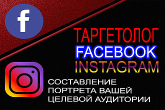 Определение целевой аудитории + настройка рекламного кабинета