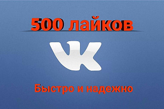 Продвижение вашего контента по приемлемой цене