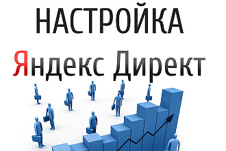 Создание и настройка Яндекс. Директ