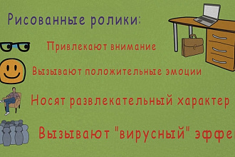 Создание рисованных анимационных роликов