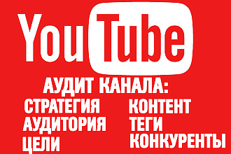 Стратегия и аудит канала на YouTube