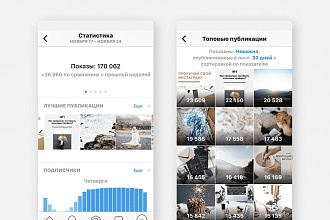 Раскручу ваши соцсети