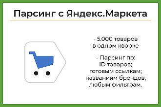 Парсинг, сбор товаров с Яндекс. Маркет