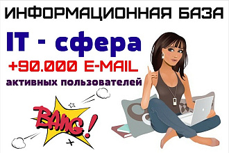 Активная аудитория IT сферы - база e-mail