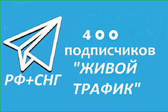 4000 русских подписчиков на канал, группу или бота Telegram. Быстро