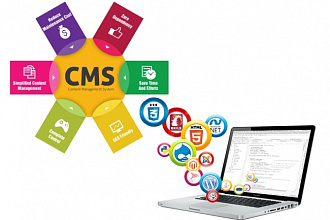 Создам сайт на CMS WordPress, Joomla, Drupal, OpenCart
