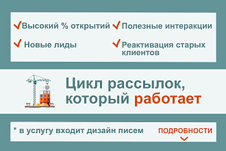 Составить текст и дизайн писем для рассылки