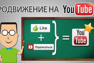 650 подписчиков с просмотрами на telegram