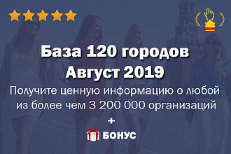База организаций 120 городов Август 2019