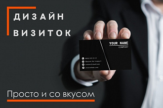 Создание визиток с уникальным дизайном с вашими требованиями