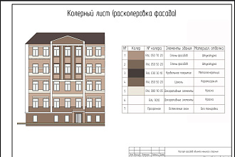 Колористическое решение фасада