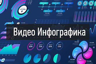 Видео инфографика