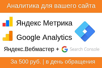 Подключение Яндекс Метрики и Google Analytics, Я + Google вебмастеров