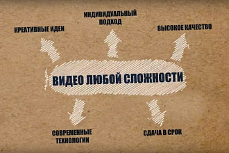 Видеомонтаж любой сложности