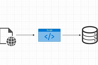 Парсинг сайта. Сбор данных. Web Scraping