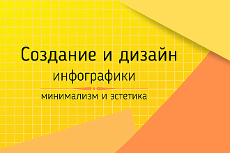 Создам инфографику