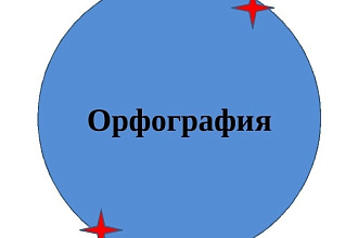 Корректура