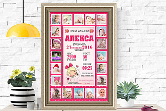 Детская метрика