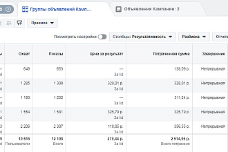Таргетированная реклама инстаграм ремонт квартир
