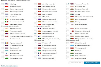 Предлагаю свежий полный комплект плагина WPML для WordPress