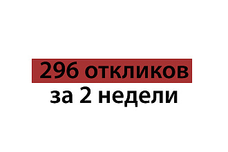 Шаблон продающей вакансии для менеджера по продажам