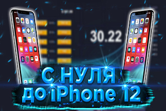 Сделаю 5 Креативных Превью на YouTube