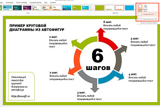 Сделаю презентацию для любых целей в Microsoft PowerPoint