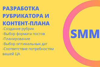 Контент-план, Рубрикатор