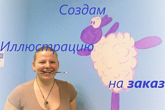 Отрисовка персонажей