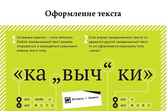 Оформлю ваш текст