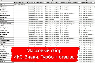 Массовая проверка ИКС, знаков SSL,турбо +отзывы о сайте в Яндекс