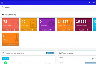 Профессиональная Email рассылка с мощного скрипта . Видеоотчёт