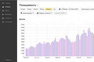 5 естественных ссылок с гарантией, тестовый пакет