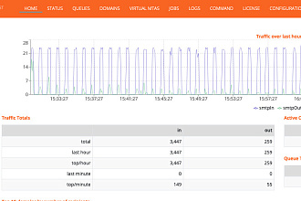 Установлю PowerMTA 5.0r1