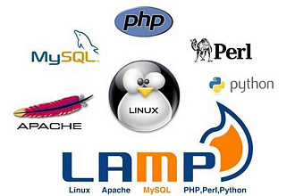 Движок интернет-магазина с нуля PHP+SQL+JS