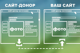 Наполню ваш интернет-магазин