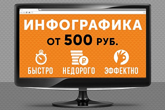 Коммерческое предложение