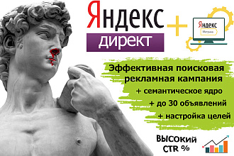 Поисковая рекламная кампания в Яндекс Директ под ключ за 1 день