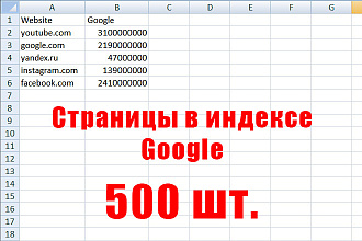 Массовая проверка страниц в индексе Google. Проверю 500 шт