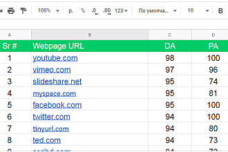 Продам базу трастовых сайтов для прогонов и крауда