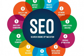 Технический SEO-аудит