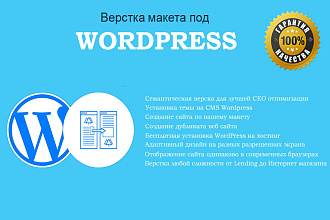 Верстка шаблона под WordPress