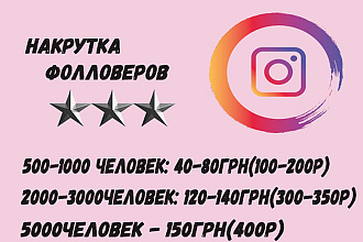 Продвижение Instagram аккаунта