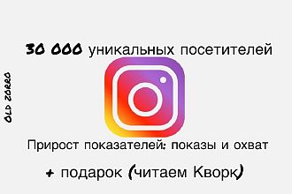 Уникальные посетители на фото в Инстаграм