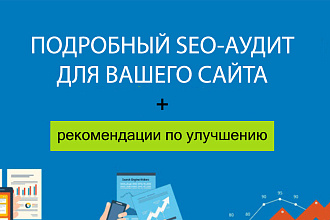 Анализ сайта с рекомендациями по улучшению