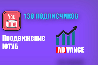 Ютуб раскрутка подписчики