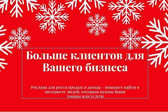 Настройка контекстной рекламы Яндекс Директ