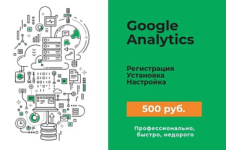 Установка и настройка кода Google Analytics