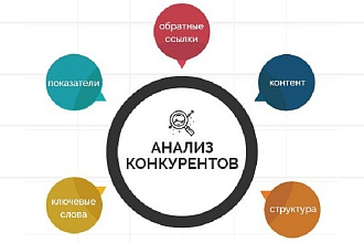 Анализ 5 конкурентов