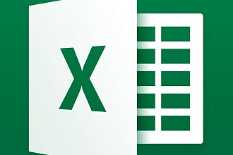 Обучение работе в Excel,анализ данных, сводные таблицы, отчеты